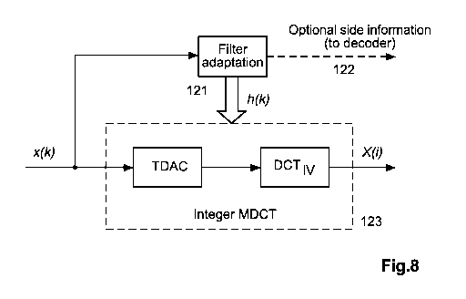 A single figure which represents the drawing illustrating the invention.